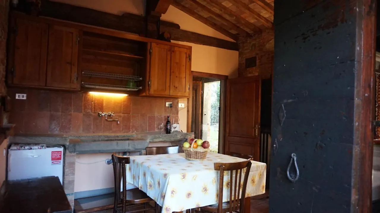Lägenhet Villa Silvestri Fauglia